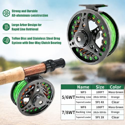 Fly Fishing Rod Combo, 4 Piece Portable 5/6WT Fly Rod with Extra Spare Tip, Pre-Loaded Fly Reel and Fly Line with Flies, Complete Starter Kit for Trout, Bass and Freshwater Fishing - Image 6