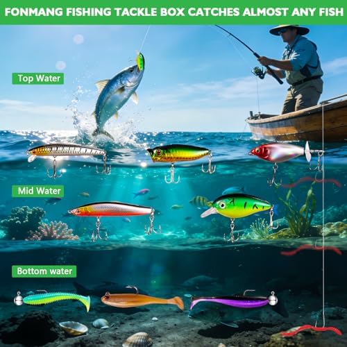 FONMANG Fishing Lures - Fishing Tackle kit with Fishing Spoons, Swim Bait, Jerk baits, Lure & Fishing Accessories, Bass Fishing Kit Also for Trout, Bluegill, Small Fishing Tackle Box for Freshwater - Image 5