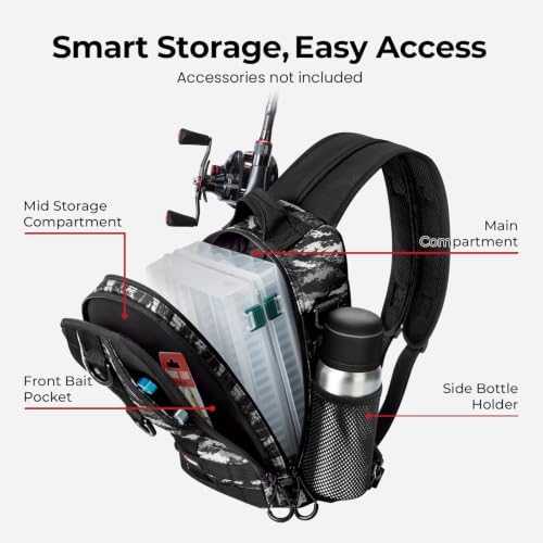 Piscifun Fishing Backpack, Rod Holders, Lightweight Sling Bag, Black Camo - Image 5