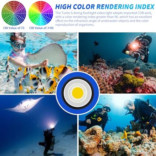 Dive Light,LetonPower TS S 10000Lumens 100m Underwater Video Light,Diving Flashlight,Waterproof Flashlight with Type-C Charging for Professional Under Water Sports - Image 5