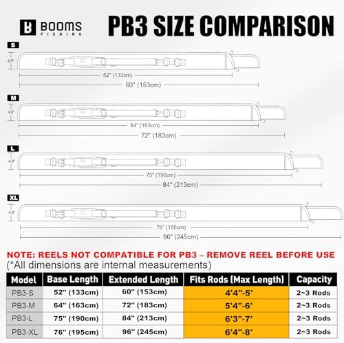 Booms Fishing PB3 6.4ft~8ft Fishing Rod Case, Portable Folded Fishing Pole Case with Two-Way Zippers, 1ft /7.7" Extended Design Fishing Rod Bag, Fit for 2~3 Fishing Poles, 76"~96" - Image 6