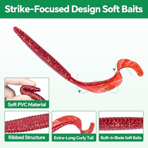 Clearance Bionics-Designed Durable Soft Plastic Fishing Lures Kit with Bonus Accessories, 3/4/5/6 Inch, 9-Type Lifelike Swimbaits in One Gear Set Included Tackle Box for Bass - Image 3