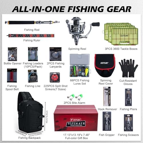Goture Fishing Kits for Adult,Fishing Pole and Reel Combo, OpenSide Fishing Sling Tackle Storage Bag with 3 Tackle Boxes,Gift for Men - Image 2