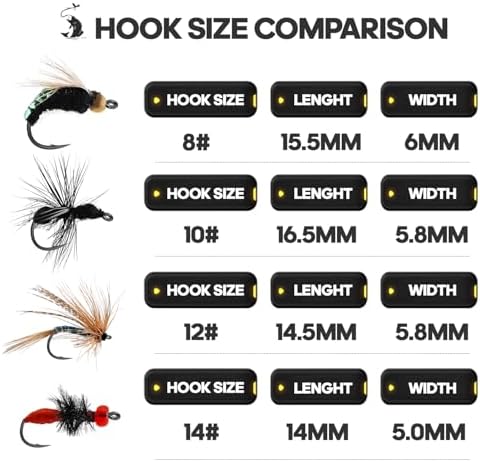 Fly Fishing Flies Assortment Kit, Hand-Tied Dry Wet Fishing Lures, Nymphs, Streamers, Terrestrials for Trout Bass Sunfish, Pike with Magnetic Fly Box - Image 4