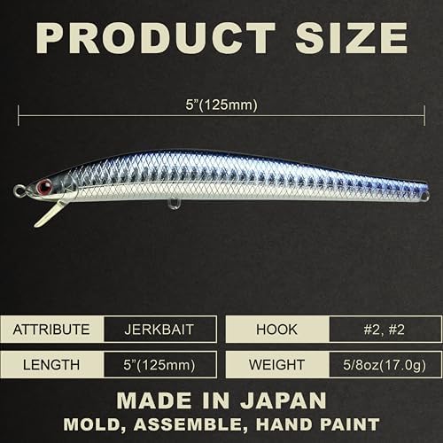 Lucky Craft FlashMinnow 125 YAWARA Saltwater Fishing Lure, Jerkbait for Halibut and Sea Bass, Long Casting Fishing Gear, Slow Sinking 5in 0.7oz, Tackle Box and Fish Accessories - Image 2