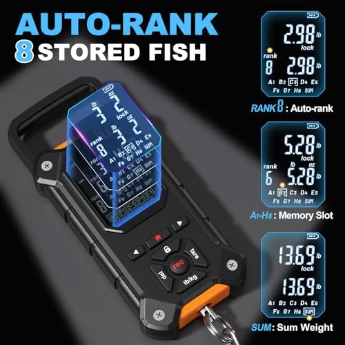 8-Slot Digital Fishing Scale with Lip Gripper & Auto-Rank Memory - Image 2