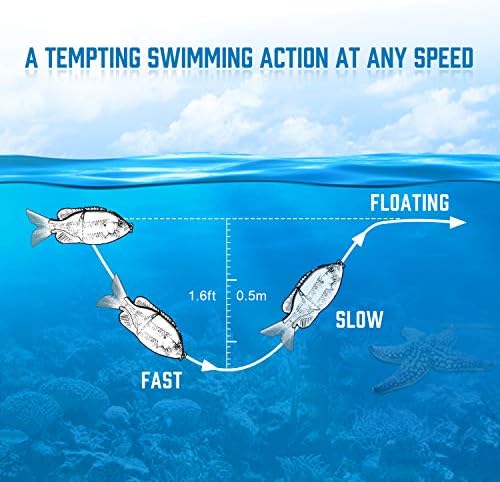 TRUSCEND Swimmax Easy Catch Fishing Lures with BKK Hooks, Wiggling, Vibrating, Rattling and Gurgling for More Bite, Heavy-Duty Dyneema Fiber Jointed Swimbaits for Bass, Trout, Walleye, Crappie, Pike - Image 5