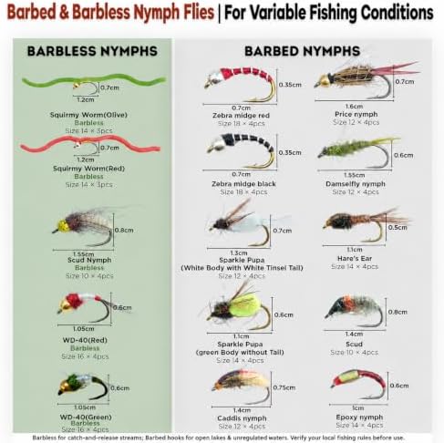 58PCS Fall Trout Nymph Flies Kit, 11 Patterns Barbed & Barbless Assortment with Fly Box, Squirmy Worm, Zebra Midge, Hare's Ear for Autumn Stream Fishing, Sizes #10-#18 - Image 4