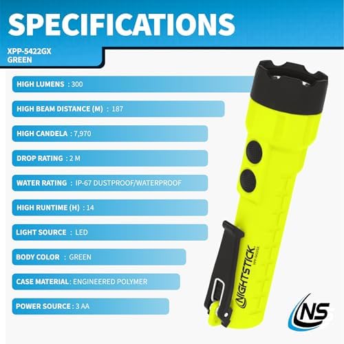 Nightstick XPP-5422GX Intrinsically Safe Dual-Light Flashlight, LED Light Source, Green/Black - Image 6