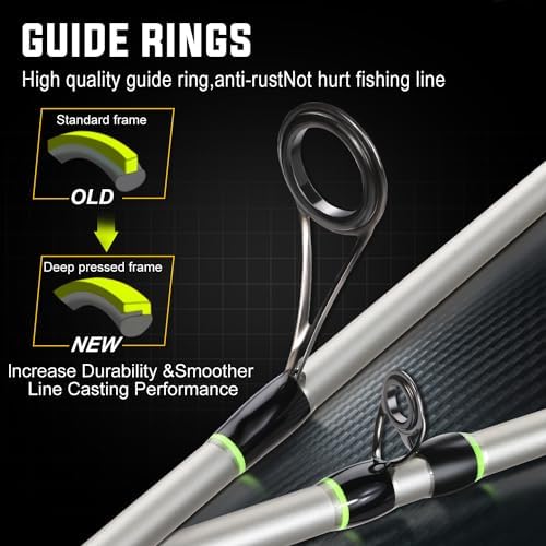 Sougayilang IM7 Graphite Fishing Rod – 2-Piece Casting & Spinning, Medium/Medium Heavy Power, Stainless Steel Guides with Zirconium Rings, EVA Handle & Hook Keeper for Bass, Trout, Walleye, Catfish - Image 2