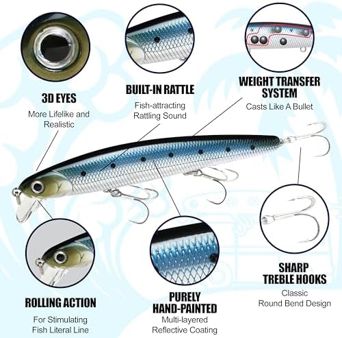 LUCKY CRAFT FlashMinnow 110 Ghost Series Saltwater Fishing Lures, Jerkbait for Halibut and Bass Fish, Slow Suspending 1–2 ft, Surf Fishing Gear and Tackle Box Accessories - Image 3