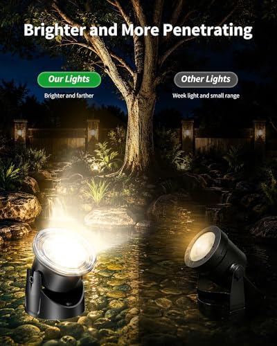 POPOSOAP 8W Warm White Solar Pond Lights with Timer (6 Headlamp) - Image 6