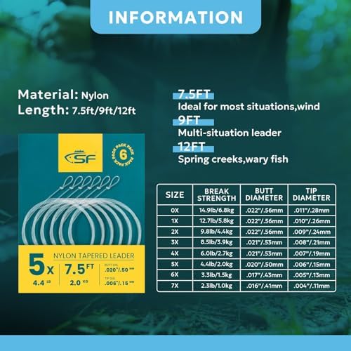 SF Hand Tied Loop Fly Fishing Tapered Leader Freshwater Trout - Image 2