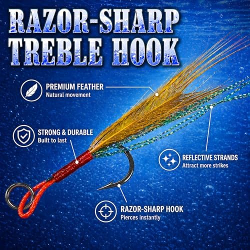 5PCS Metal Jig Fishing Lures with Box, 0.53oz for Bass & Trout - Image 5