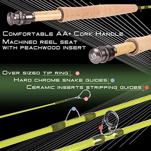 Maxcatch Ultra-Lite Fly Rod for Stream River Panfish/Trout Fishing 1/2/3 Weight and Combo Set Available - Image 3