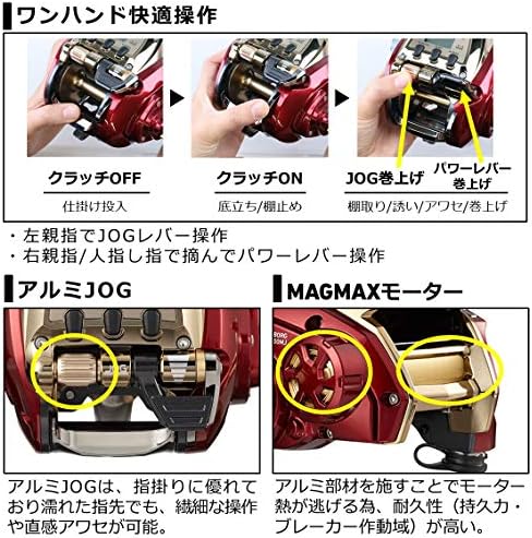 Daiwa 21 Seaborg 600MJ - Image 6