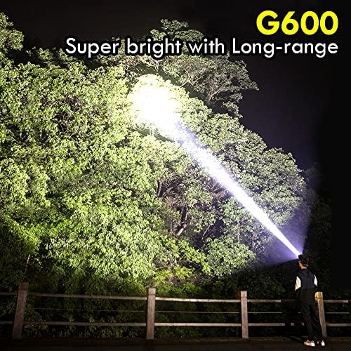 High Power LED Headlamp Super Bright Adult Motion Sensor Headlight Spotlight Waterproof Outdoor Hunting Light Flashlight Portable Head lamp for Fishing Camping Hiking Running - Image 2