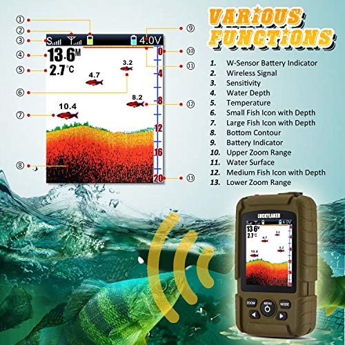 LUCKY Portable Sonar Fish Finder Boat Depth Fishing Fish Finders Waterproof Handheld Wireless Fishing Finder Kayak Transducer Depth Finders for Ice Fishing Sea - Image 6