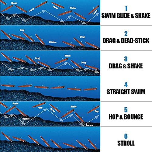 Ned-Rig-Kit-Finesse-Baits-Soft-Plastic-Worms-Fising-Lure for Bass Stick Swimbait Minnow Crawfish Lures Shroom Ned Jig Head Kit - Image 4
