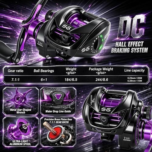 SOUGA DC Baitcaster Reel with Smart Magnetic Anti-Backlash System, 184g Ultra-Light Baitcasting Reel, 33LB Max Drag, 7.1:1 High Speed Gear Ratio, Drag Easy Casting for Tournament & Beginner Anglers - Image 5