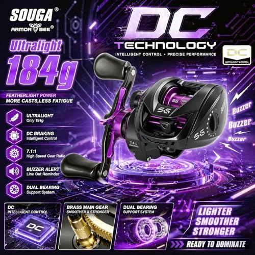SOUGA DC Baitcaster Reel with Smart Magnetic Anti-Backlash System, 184g Ultra-Light Baitcasting Reel, 33LB Max Drag, 7.1:1 High Speed Gear Ratio, Drag Easy Casting for Tournament & Beginner Anglers - Image 2