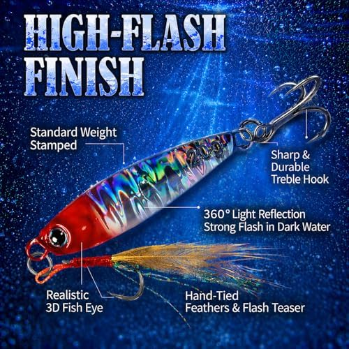 5PCS Metal Jig Fishing Lures with Box, 0.53oz for Bass & Trout - Image 2