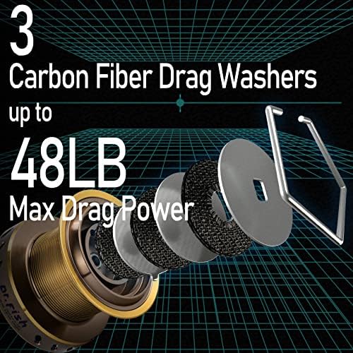 Dr.Fish Long Shot Spinning Reel, 10000/12000 Saltwater Surf Fishing Reel, 13+1 BBS, 48LB Max Drag, Ultra High Capacity, Heavy Duty Long Cast Offshore Trolling Surf Casting - Image 2