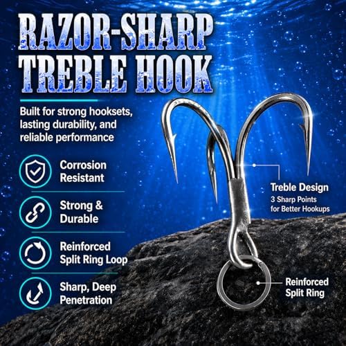 5PCS Metal Jig Fishing Lures with Box, 0.53oz for Bass & Trout - Image 4
