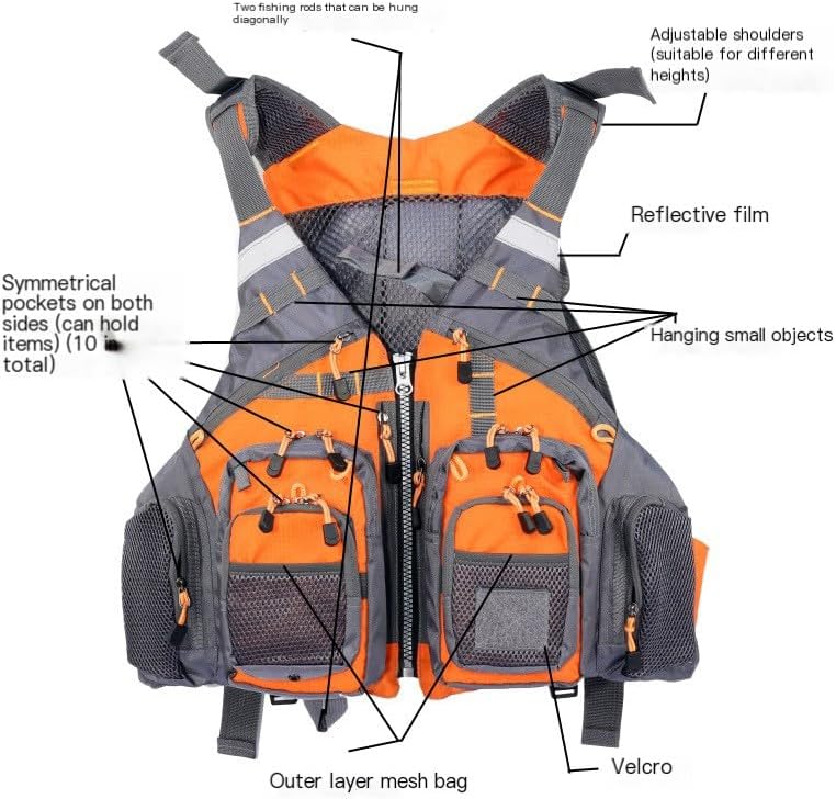 JKSPORTS Fly Fishing Vest - Fishing Safety Life Jacket for Swimming, Sailing, Boating, Kayak - Floating Multifunction Breathable Backpack for Men and Women - Adjustable, Grey/Green/Red/Blue - Image 5