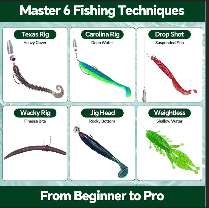 Clearance Bionics-Designed Durable Soft Plastic Fishing Lures Kit with Bonus Accessories, 3/4/5/6 Inch, 9-Type Lifelike Swimbaits in One Gear Set Included Tackle Box for Bass - Image 4