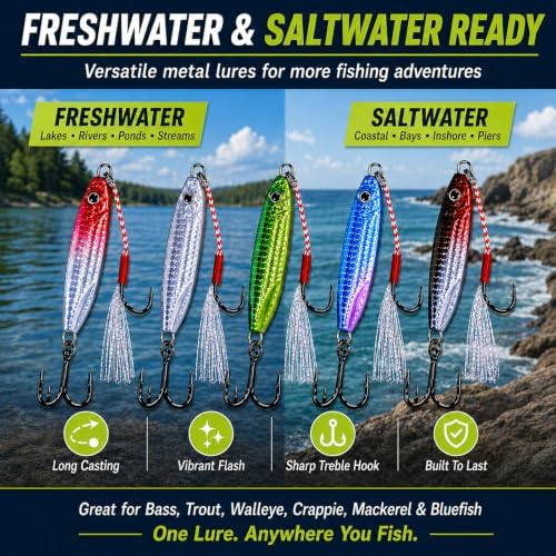 5PCS Metal Jig Fishing Lures with Box, 0.53oz for Bass & Trout - Image 2