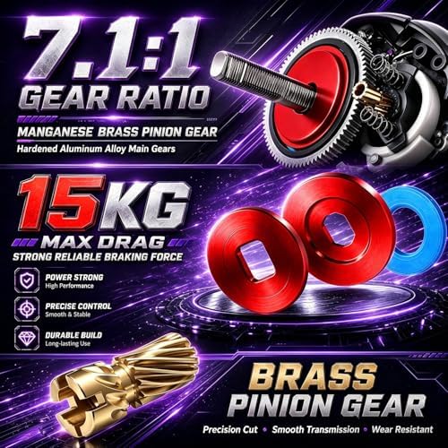 SOUGA DC Baitcaster Reel with Smart Magnetic Anti-Backlash System, 184g Ultra-Light Baitcasting Reel, 33LB Max Drag, 7.1:1 High Speed Gear Ratio, Drag Easy Casting for Tournament & Beginner Anglers - Image 5